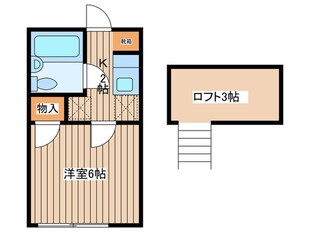 ロフティ若林Aの物件間取画像